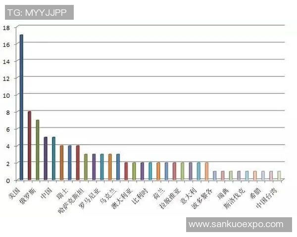 南京网球队实力分析与发展潜力探讨助力网球运动新篇章